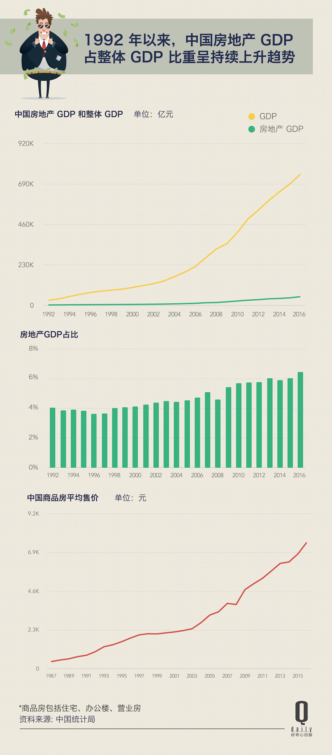 三十年内世界首富：盖茨为何霸榜 日本也爱房产