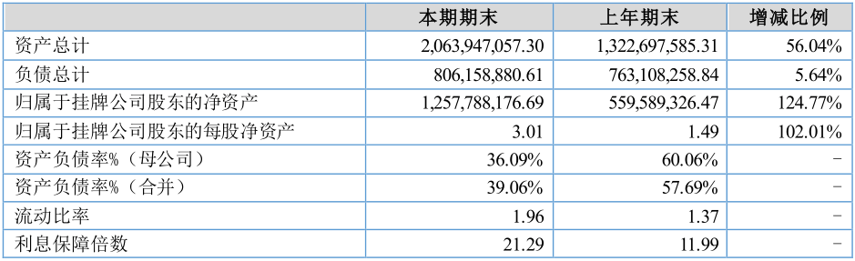 落木萧萧 沧海横流方显英雄本色--新三板流动性专题研究报告 中国金融观察网