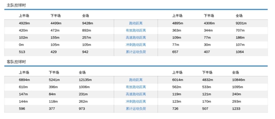 深度解密高校版蓉渝德比，重庆大学强在哪里？