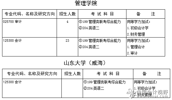 QQ图片20151001122651