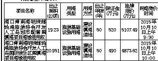 海口湾南海明珠邮轮港旅游综合开发人工岛城市配套、国际娱乐区围填海项目海域使用权挂牌出让公告