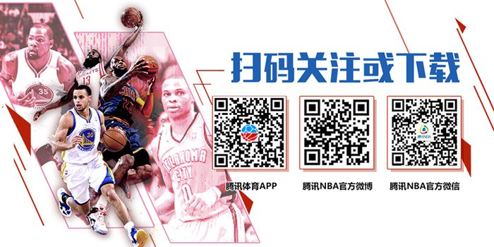 NBA将拍乔丹10小时纪录片 售价超2000万美元