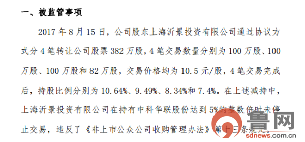 中科华联撤离新三板 曾因违规交易收警示函