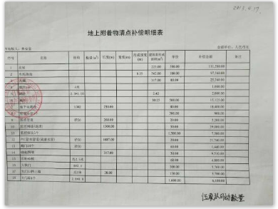 日照市两城街道办被指截留征地补偿款 当事人讨