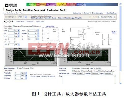 在线放大器参数评估工具加快放大器选择过程