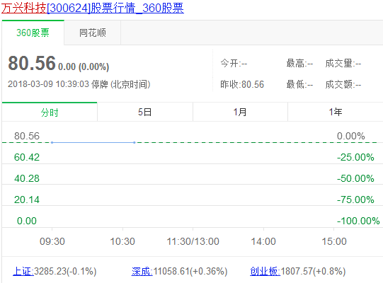 新三板/传媒互联网行业跨市场区块链周报：两会热议区块链 德国承认比特币与法币同等地位