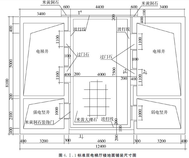 2017年造价师《案例分析》考点速记：工程计量与计价