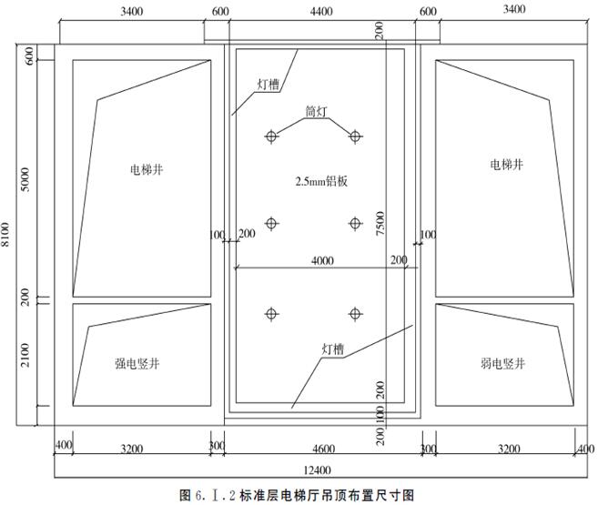 2017年造价师《案例分析》考点速记：工程计量与计价