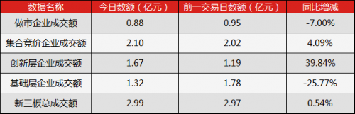 中国财经新闻网