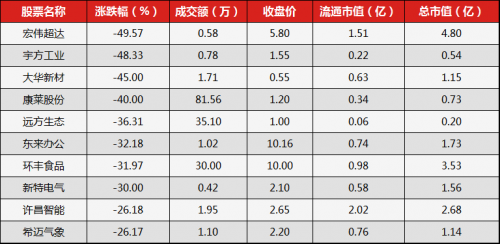 中国财经新闻网