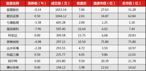 中国财经新闻网