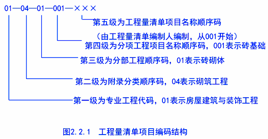 2017造价工程计价移动精讲免费试听：工程量清单计价与计量规范